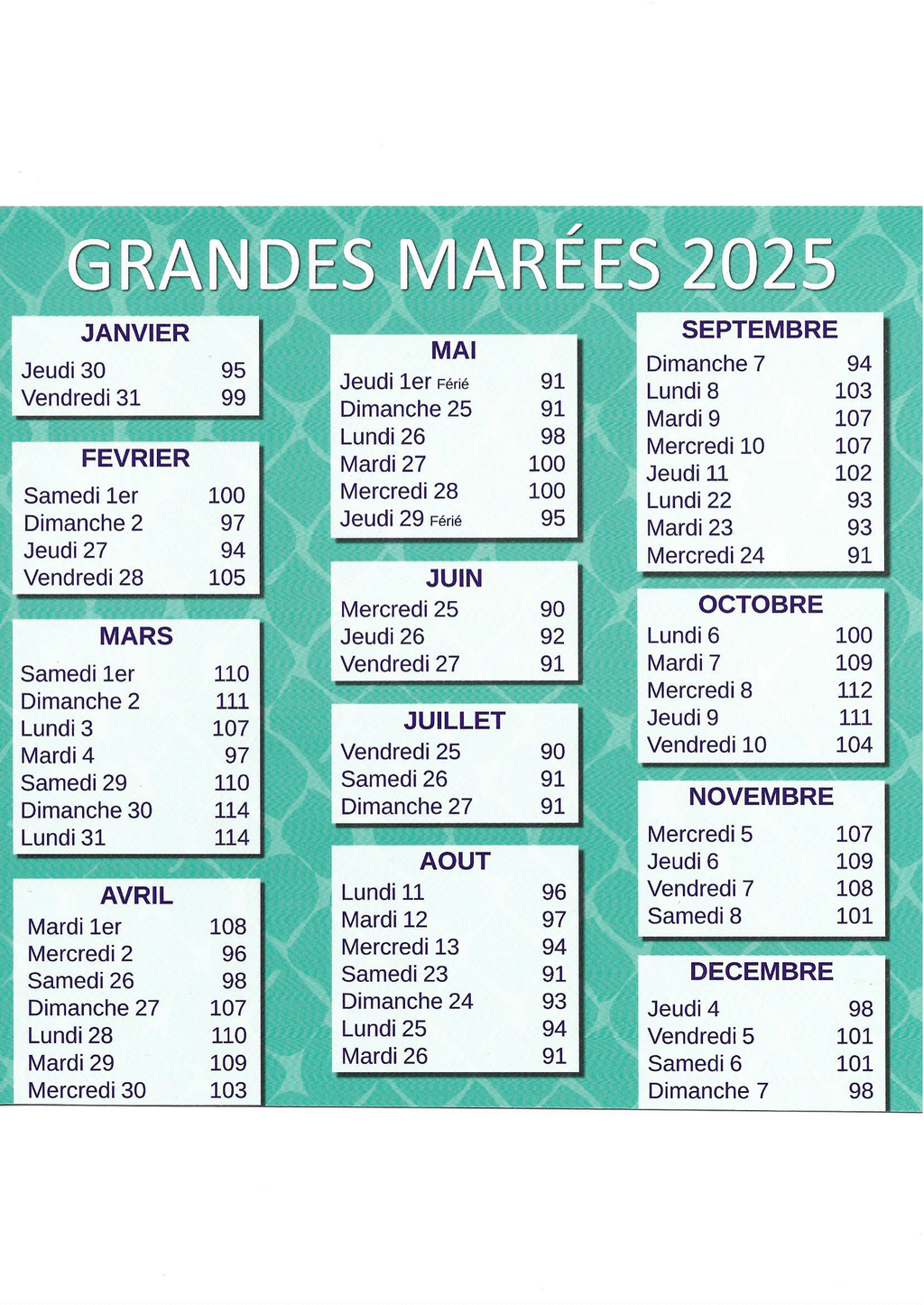 Grandes marees 2025 1